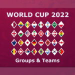 Mondiali 2022 Calendario e Partite