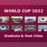 Gli Stadi e Città del Qatar per la Coppa del Mondo FIFA 2022