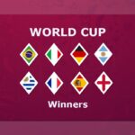 World Cup 2022 Final Match
