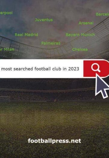most searched football club in 2023