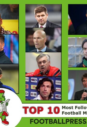 10 most followed football managers
